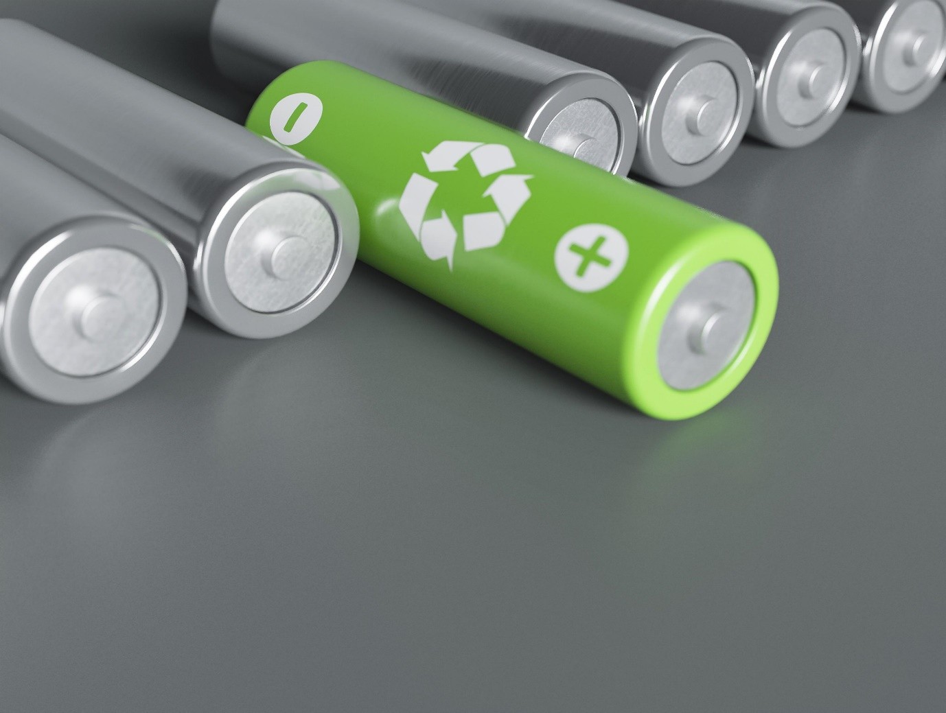 lithium ion battery makers